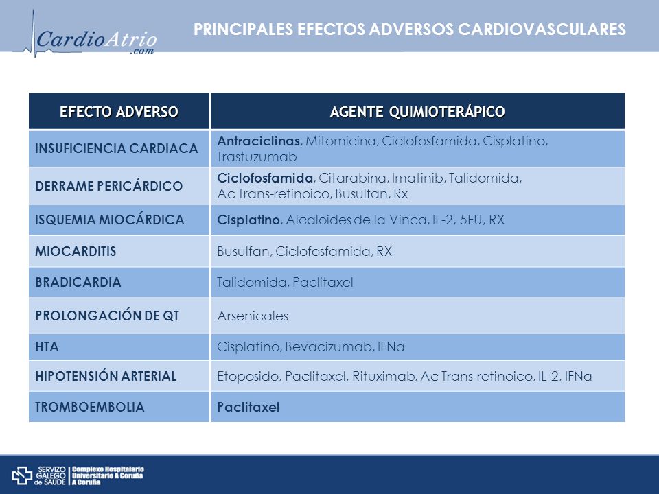 ETOPOSIDE EFECTOS SECUNDARIOS PDF DOWNLOAD ETOPOSIDE EFECTOS SECUNDARIOS PDF DOWNLOAD